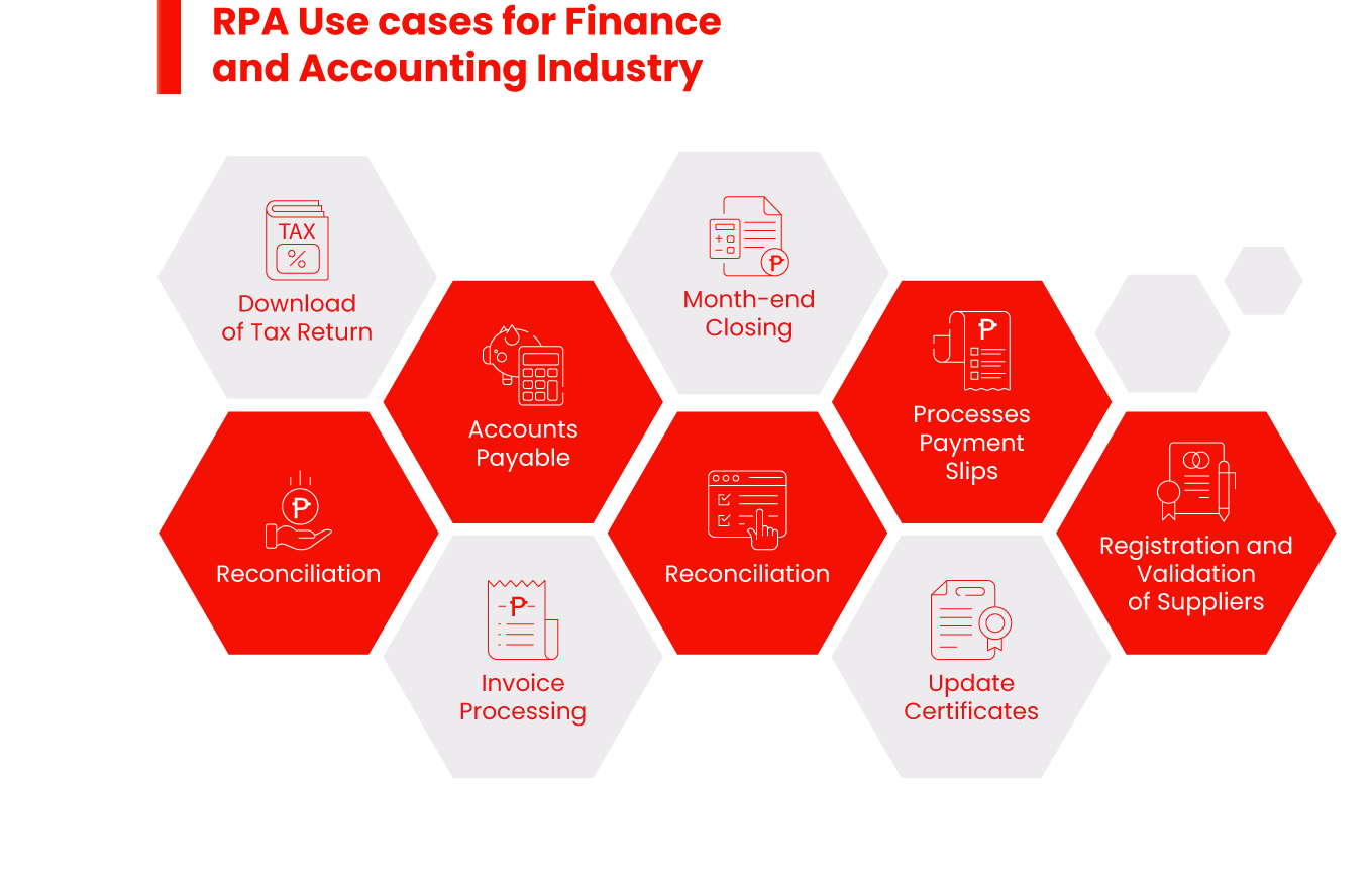 RPA Use Cases